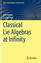 Crystal Hoyt: Classical Lie Algebras at 