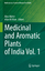 Irfan Ali Khan: Medicinal and Aromatic P