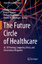 The Future Circle of Healthcare