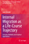 Aude Bernard: Internal Migration as a Li