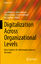 Digitalization Across Organizational Lev