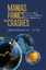 Aliber, Robert Z.: Manias, Panics, and C