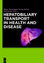 Hepatobiliary Transport in Health and Di