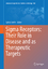 Tsung-Ping Su: Sigma Receptors: Their Ro