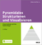 Johannes Kochs: Pyramidales Strukturiere