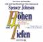 Spencer Johnson: Höhen und Tiefen - Wie 