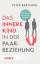 Peter Bartning: Das Innere Kind in der P