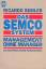 Ricardo Semler: Das SEMCO System, Manage