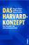 Roger Fisher: Das Harvard-Konzept : Der 