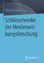 Matthias Potthoff: Schlüsselwerke der Me