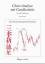 Steve Nison: Chartanalyse Candlesticks