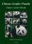 Zhou Mengqi: Chinas Großer Panda. China