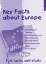 Terry Moston: Key Facts about Europe Fun