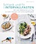 Max Lowery: Intervallfasten: Schlank und