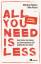 Manfred Folkers: All you need is less