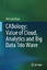 Nitin Upadhyay: CABology: Value of Cloud