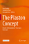 Haruyuki Inui: The Plaston Concept