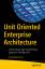 Andre Milchman: Unit Oriented Enterprise