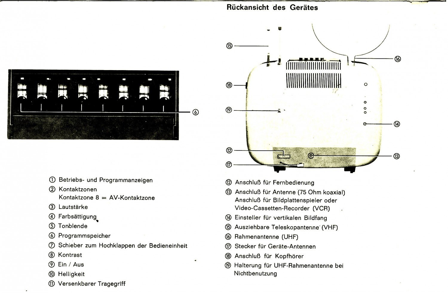 Bedienungsanleitung Telefunken Tv