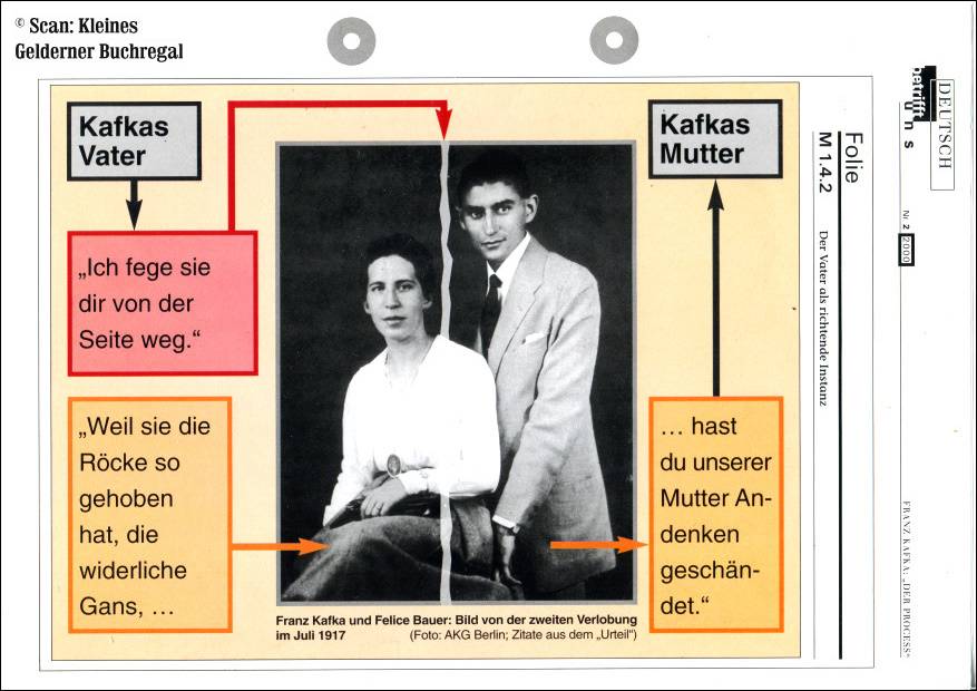 Deutsch Betrifft Uns 22000 Franz Kafka Der Process Prozess