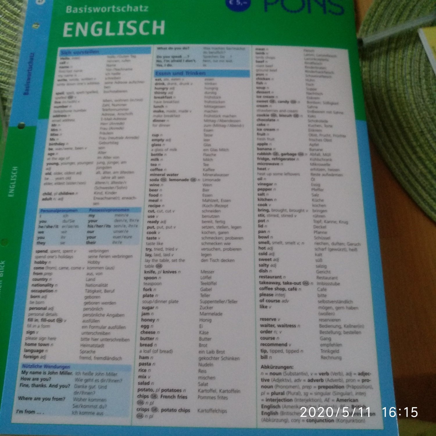 ca. auf englisch