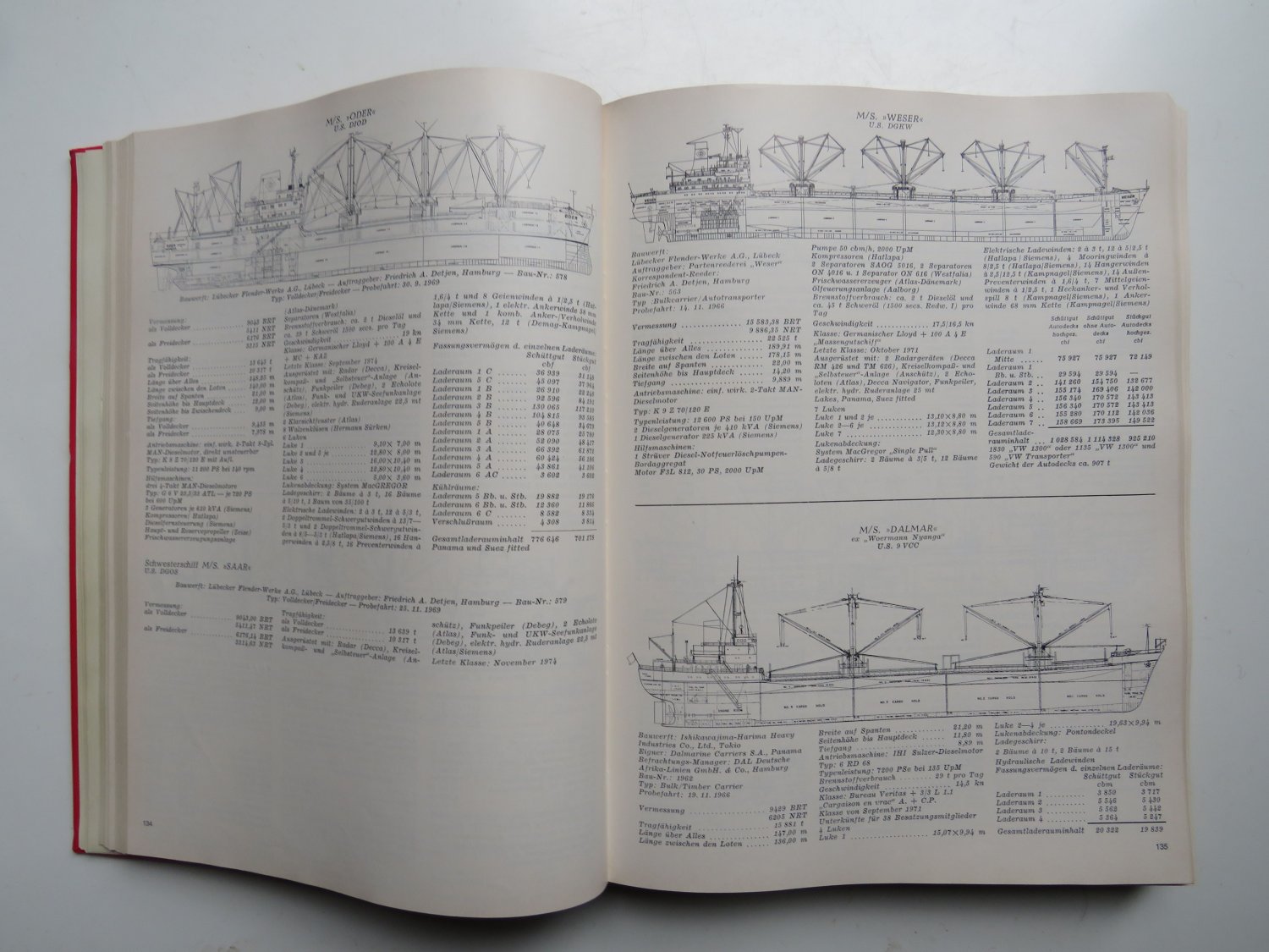 Die deutsche Handelsflotte 1976/77“ (Blumenfeld Erik) – Buch gebraucht  kaufen – A02q8Mqc01ZZj