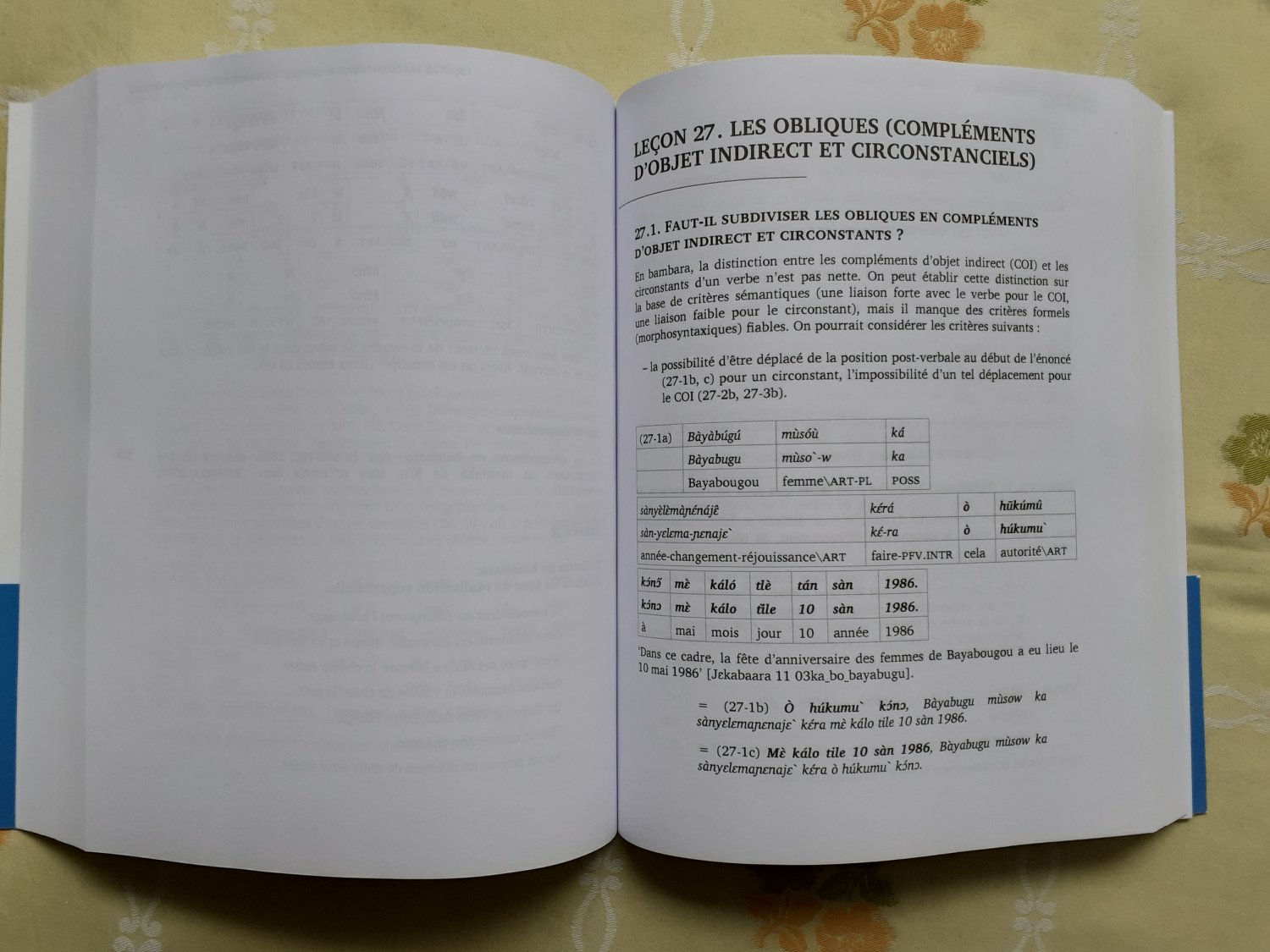 Cours De Grammaire Bambara Valentin Vydrine Buch Gebraucht Kaufen A02tzrur01zzv