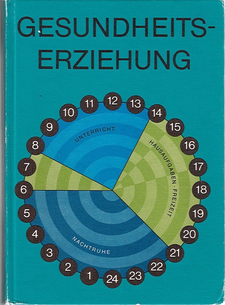 Gesundheitserziehung im Kindergarten DDR Buch