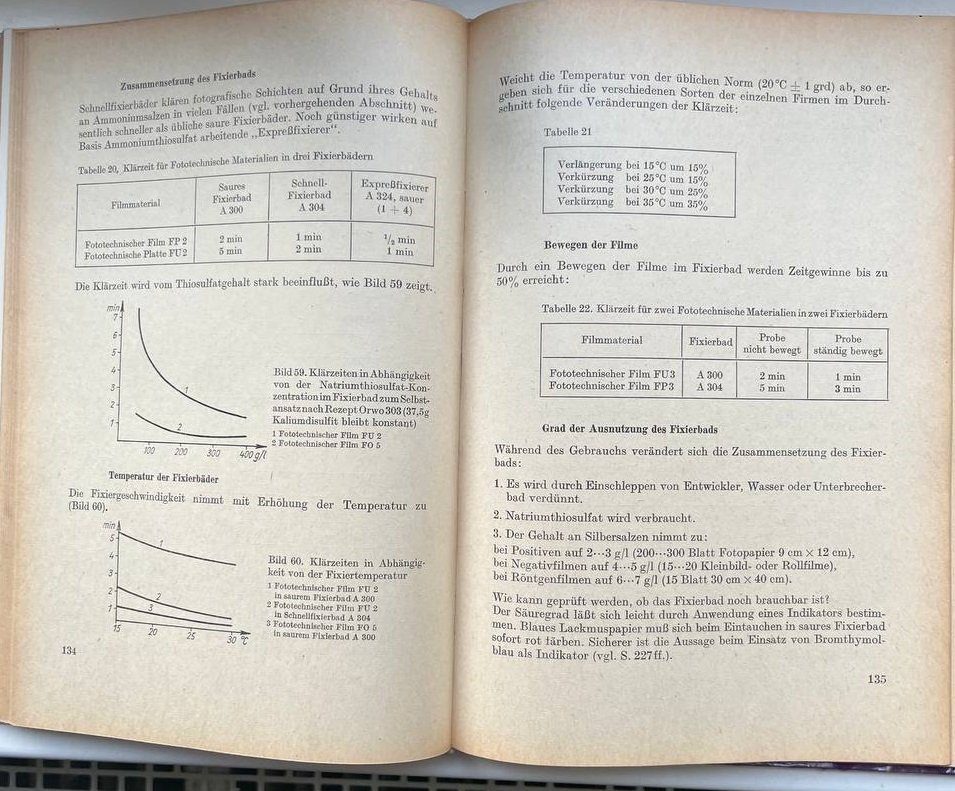 Karl-Wilhelm-Junge-G%C3%BCnter-H%C3%BCbn