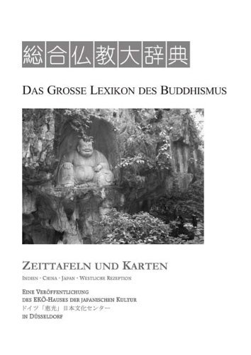 Karte des Buddhismus