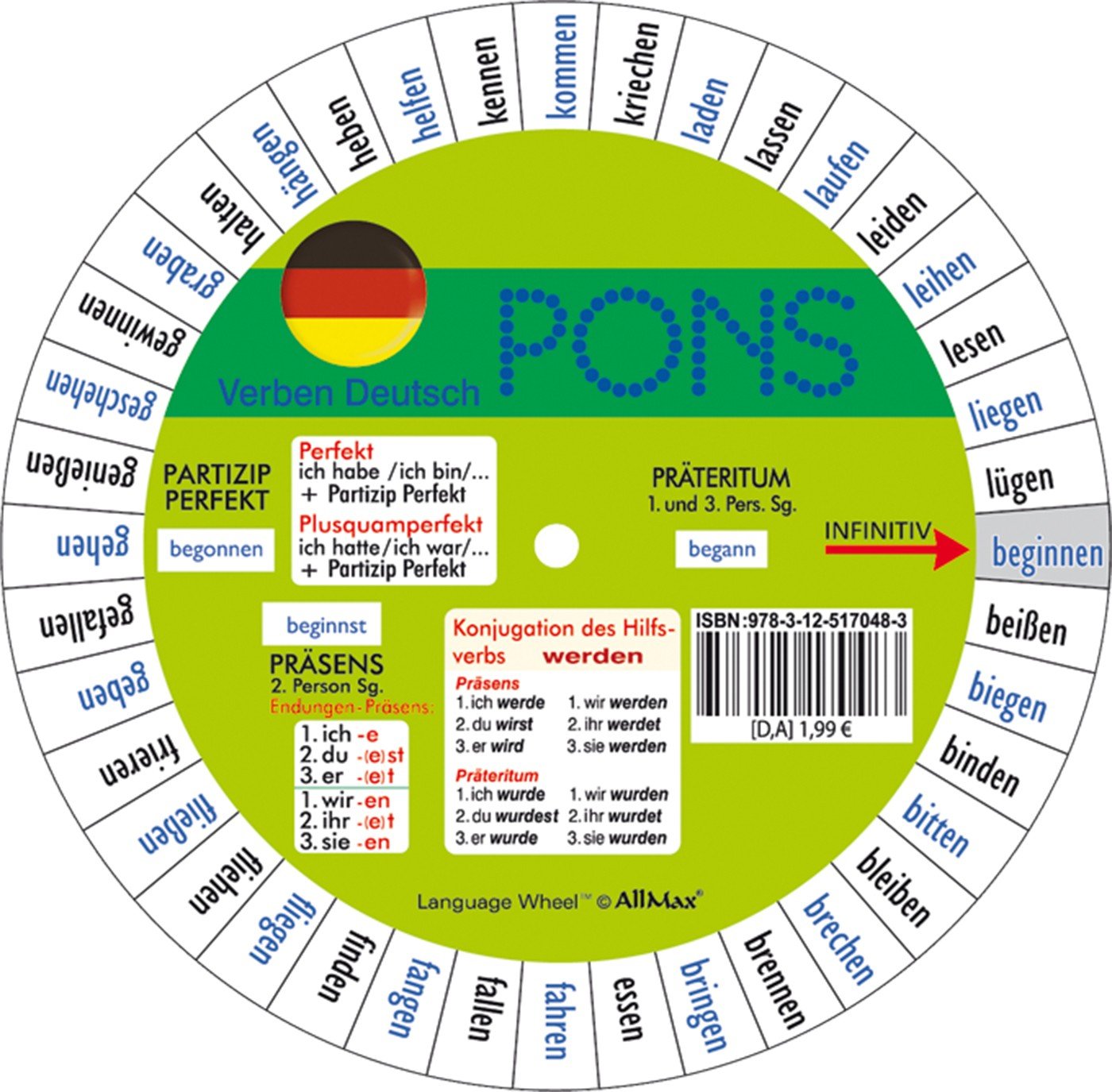 Vorteile der datierung eines deutschen mädchens