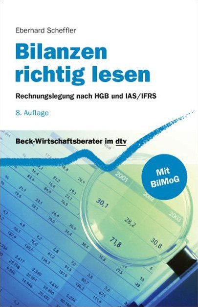 Bilanzen Richtig Lesen Rechnungslegung Nach Hgb Und Ias Ifrs Eberhard Scheffler Buch Gebraucht Kaufen A01uekad01zzh